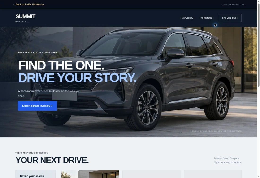 Summit automotive showroom website concept